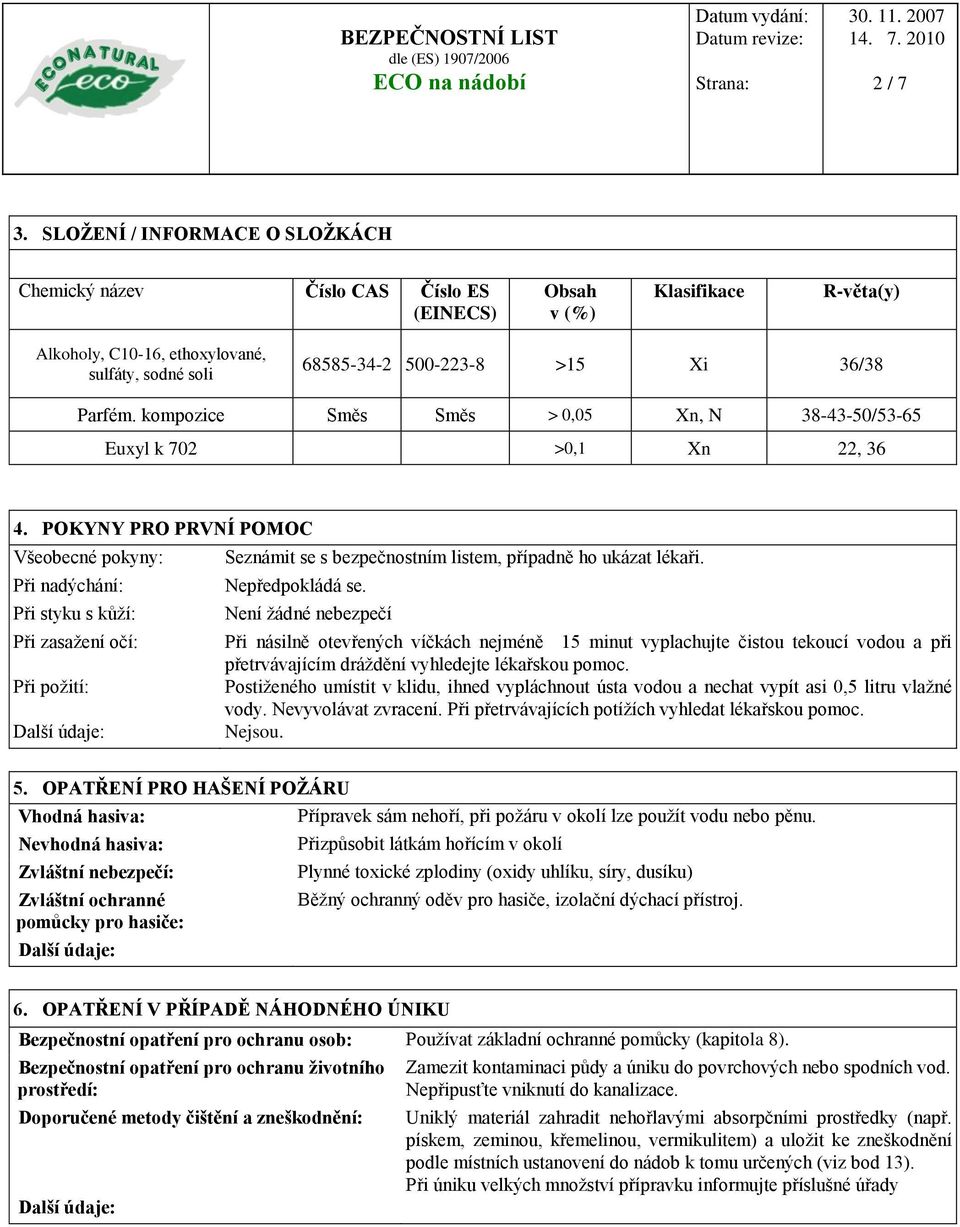 Parfém. kompozice Směs Směs > 0,05 Xn, N 38-43-50/53-65 Euxyl k 702 >0,1 Xn 22, 36 4. POKYNY PRO PRVNÍ POMOC Všeobecné pokyny: Seznámit se s bezpečnostním listem, případně ho ukázat lékaři.