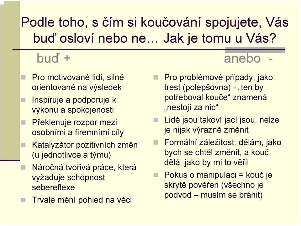 pozitivních změn (u jednotlivce a týmu) Náročná tvořivá práce, která vyžaduje schopnost sebereflexe Trvale mění pohled na věci Pro problémové případy, jako trest (polepšovna) -