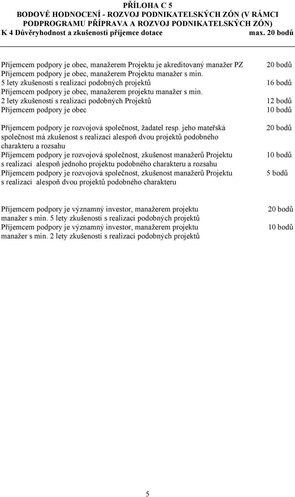 2 lety zkušeností s realizací podobných Projektů 12 bodů Příjemcem podpory je obec Příjemcem podpory je rozvojová společnost, žadatel resp.