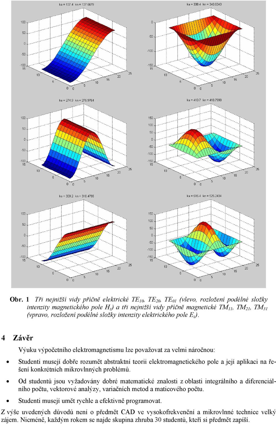 4 Závěr Výuku výpočetního elektromagnetismu lze považovat za velmi náročnou: Studenti musejí dobře rozumět abstraktní teorii elektromagnetického pole a její aplikaci na řešení konkrétních
