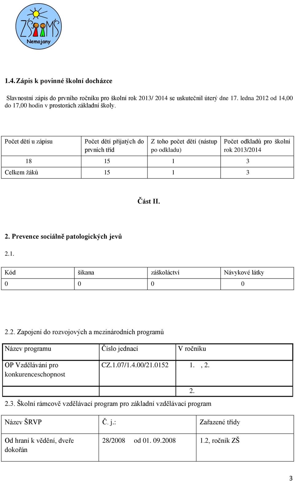 1. Kód šikana záškoláctví Návykové látky 0 0 0 0 2.2. Zapojení do rozvojových a mezinárodních programů Název programu Číslo jednací V ročníku OP Vzdělávání pro konkurenceschopnost CZ.1.07/1.4.00/21.