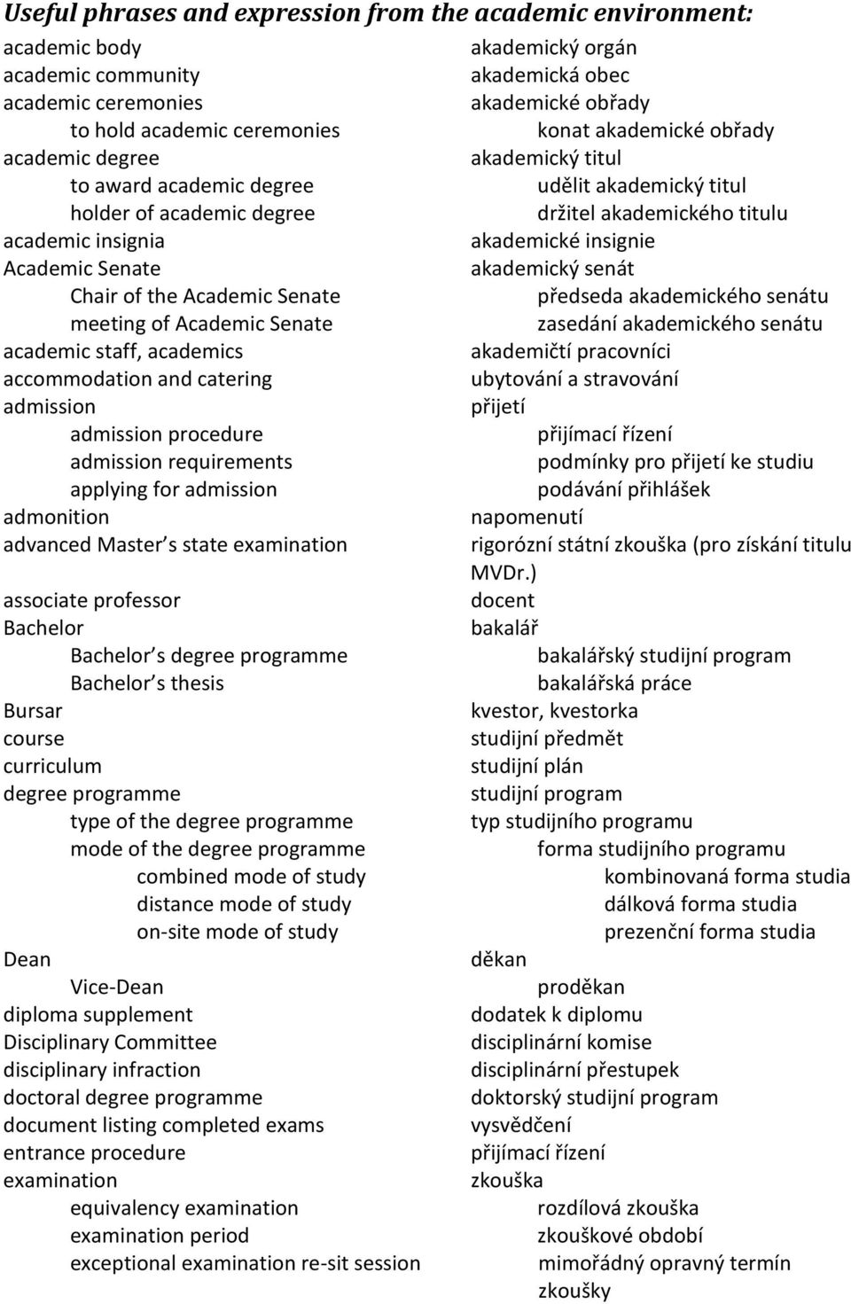 requirements applying for admission admonition advanced Master s state examination associate professor Bachelor Bachelor s degree programme Bachelor s thesis Bursar course curriculum degree programme