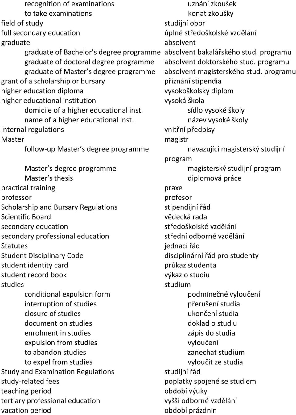 programu graduate of Master s degree programme absolvent magisterského stud.