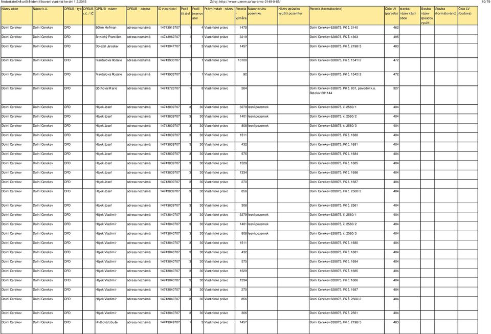 2140 462 Dolní Cerekev Dolní Cerekev OFO Brtnický František adresa neznámá 14743962707 1 1 Vlastnické právo 3219 Dolní Cerekev 628875, PK.