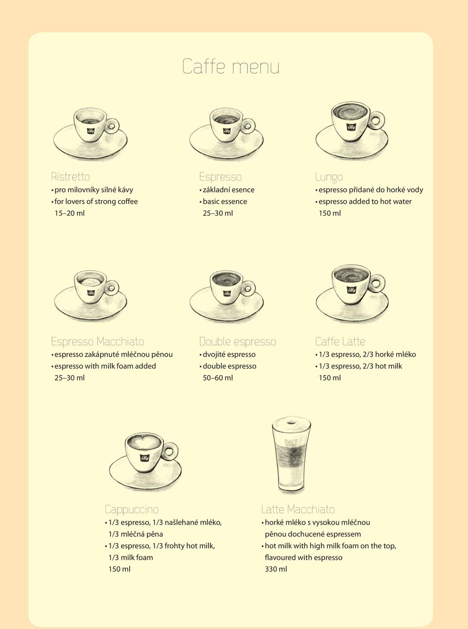 espresso 50 60 ml Caffe Latte 1/3 espresso, 2/3 horké mléko 1/3 espresso, 2/3 hot milk 150 ml Cappuccino 1/3 espresso, 1/3 našlehané mléko, 1/3 mléčná pěna 1/3 espresso,