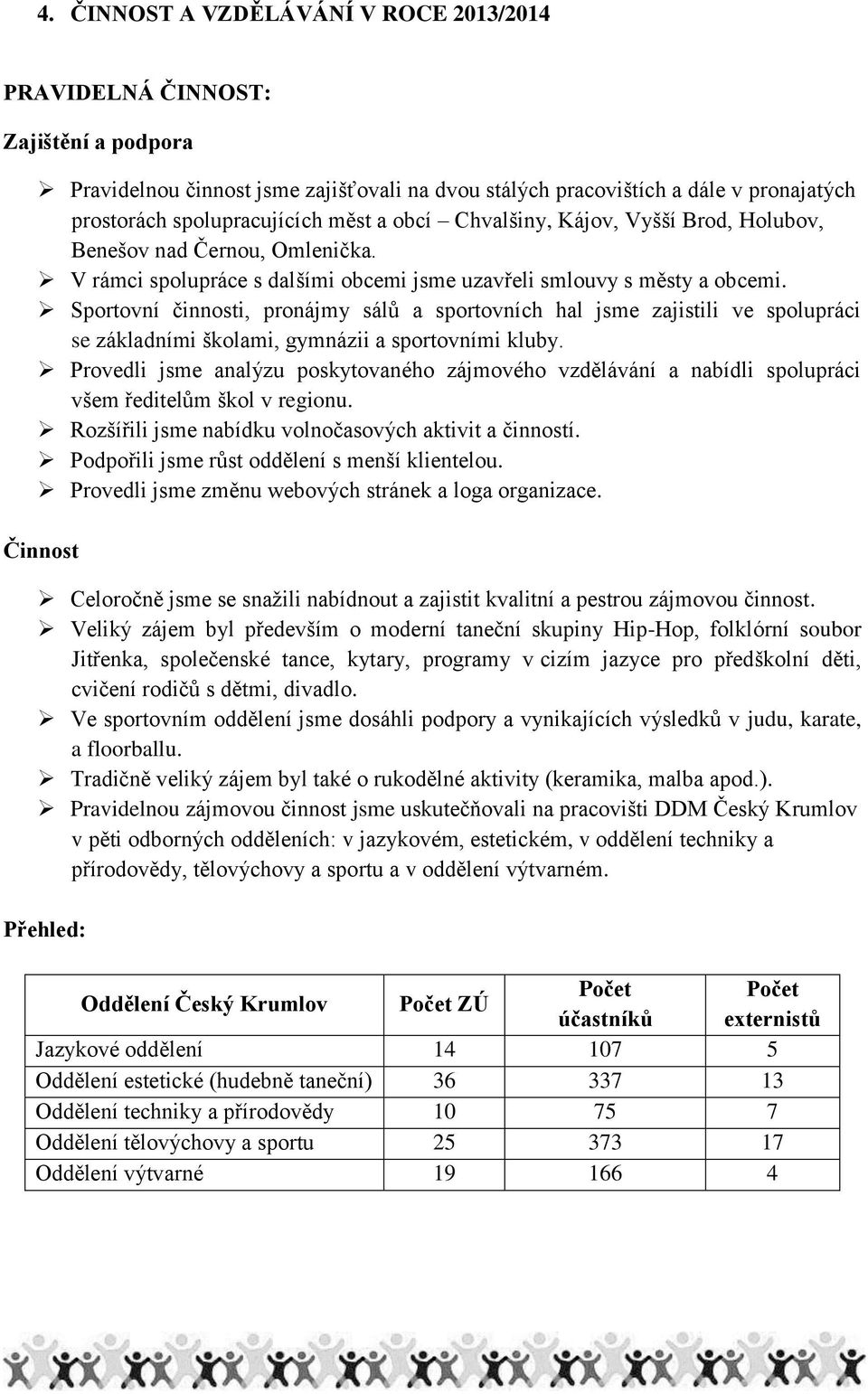 Sportovní činnosti, pronájmy sálů a sportovních hal jsme zajistili ve spolupráci se základními školami, gymnázii a sportovními kluby.