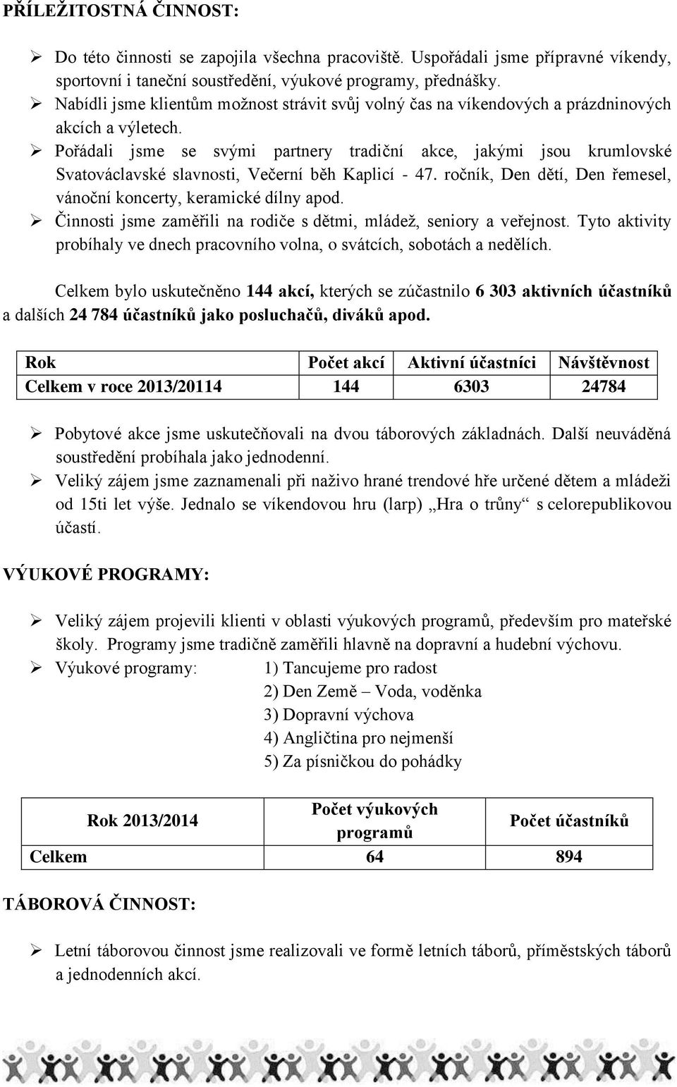 Pořádali jsme se svými partnery tradiční akce, jakými jsou krumlovské Svatováclavské slavnosti, Večerní běh Kaplicí - 47. ročník, Den dětí, Den řemesel, vánoční koncerty, keramické dílny apod.