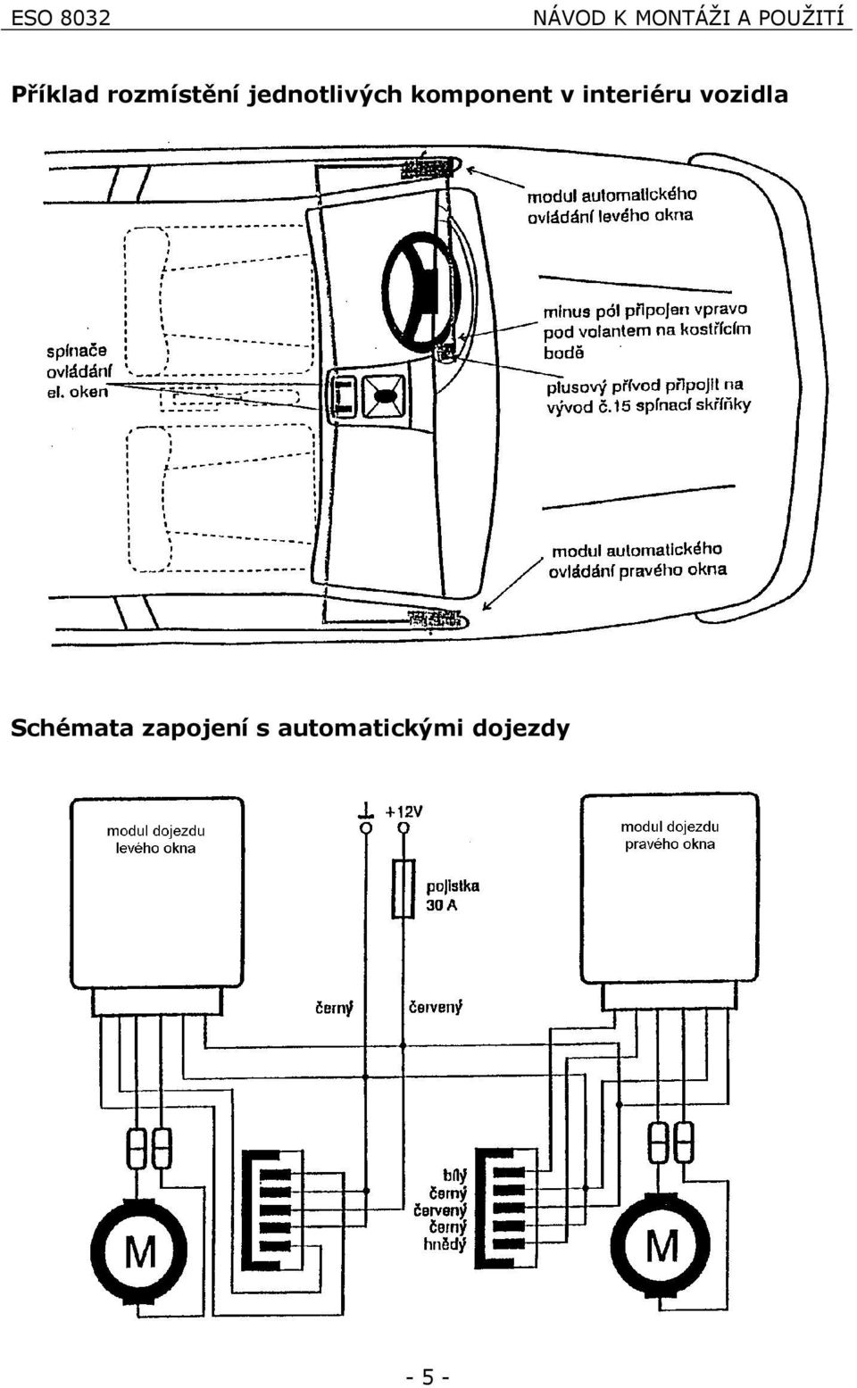 interie ru vozidla Sche