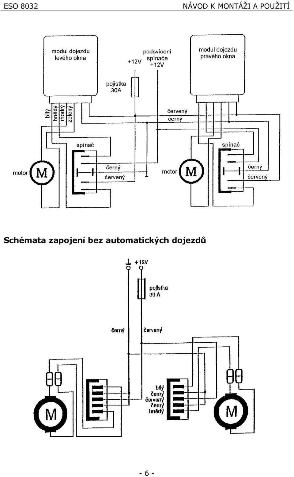 automaticky