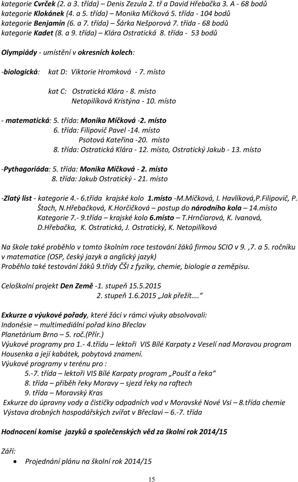 místo kat C: Ostratická Klára - 8. místo Netopilíková Kristýna - 10. místo - matematická: 5. třída: Monika Míčková -2. místo 6. třída: Filipovič Pavel -14. místo Psotová Kateřina -20. místo 8.