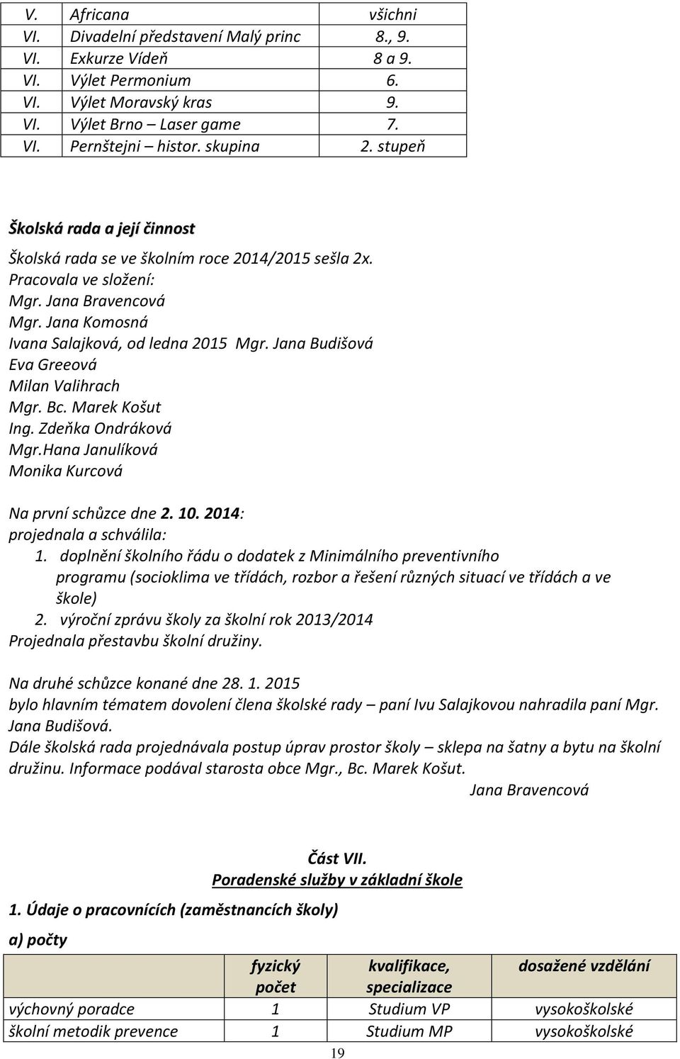 Jana Budišová Eva Greeová Milan Valihrach Mgr. Bc. Marek Košut Ing. Zdeňka Ondráková Mgr.Hana Janulíková Monika Kurcová Na první schůzce dne 2. 10. 2014: projednala a schválila: 1.