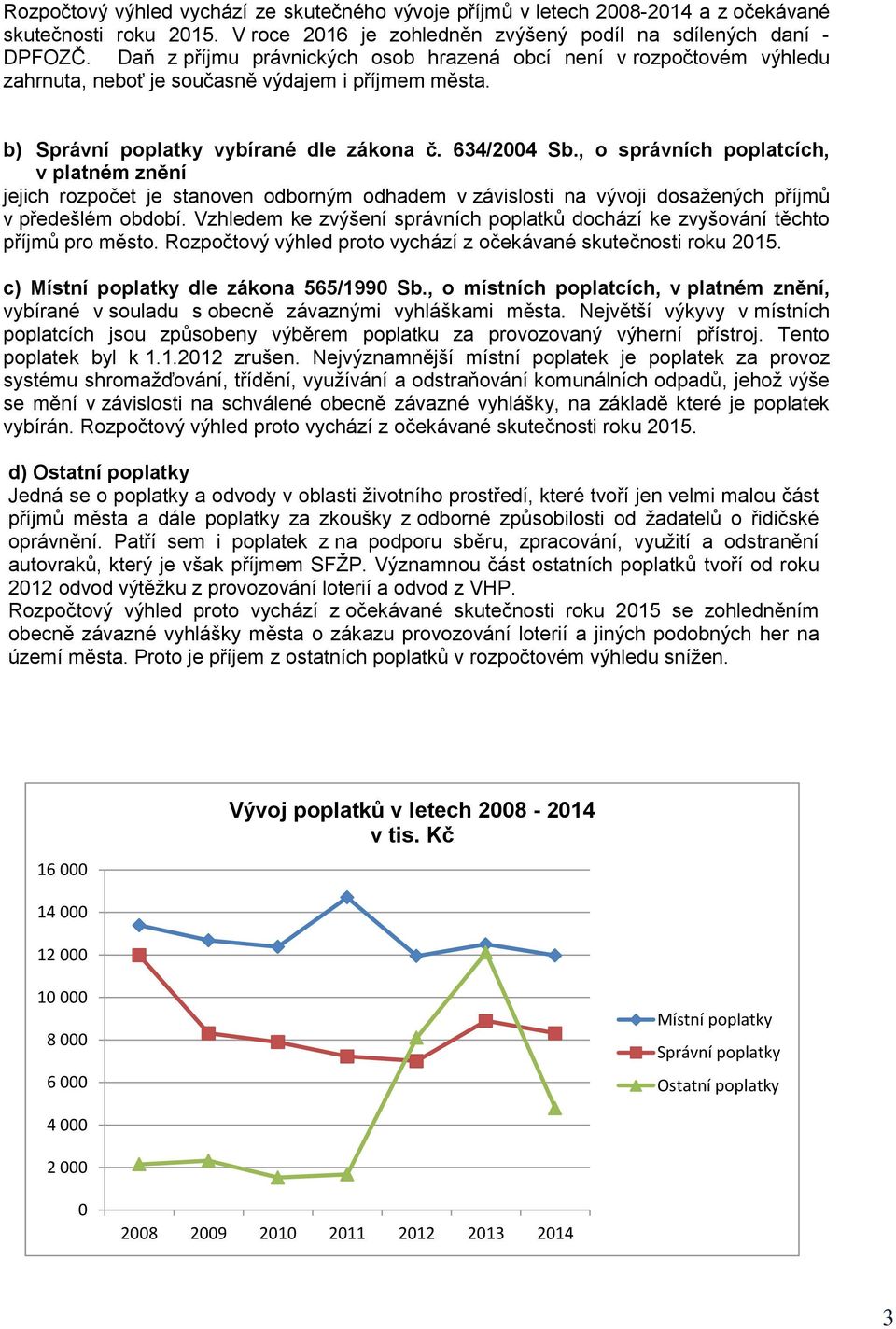 , o správních poplatcích, v platném znění jejich rozpočet je stanoven odborným odhadem v závislosti na vývoji dosažených příjmů v předešlém období.