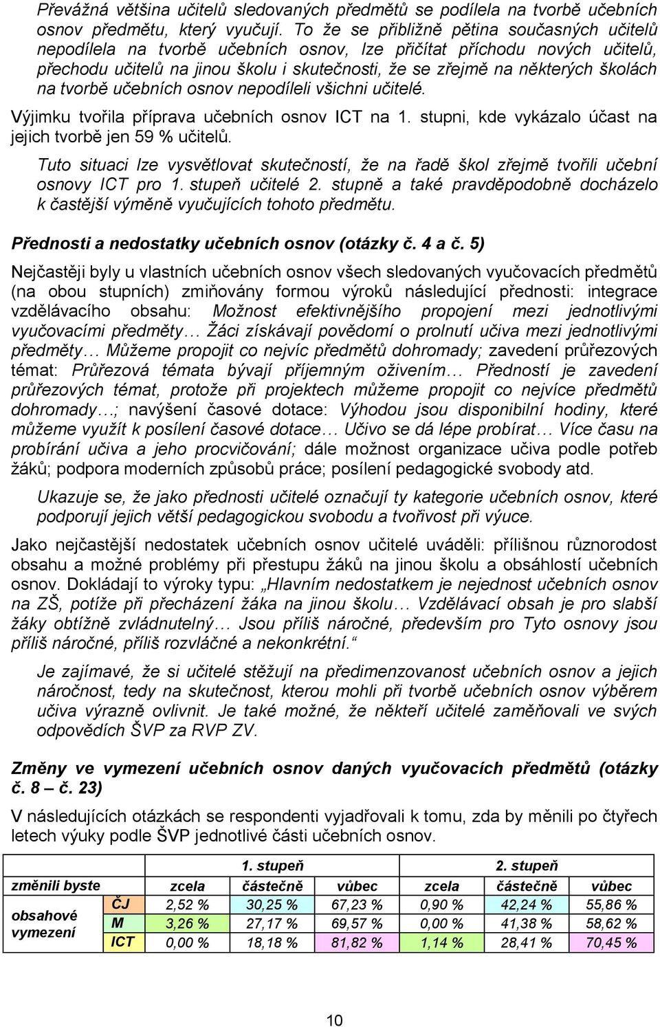 školách na tvorbě učebních osnov nepodíleli všichni učitelé. Výjimku tvořila příprava učebních osnov ICT na 1. stupni, kde vykázalo účast na jejich tvorbě jen 59 % učitelů.