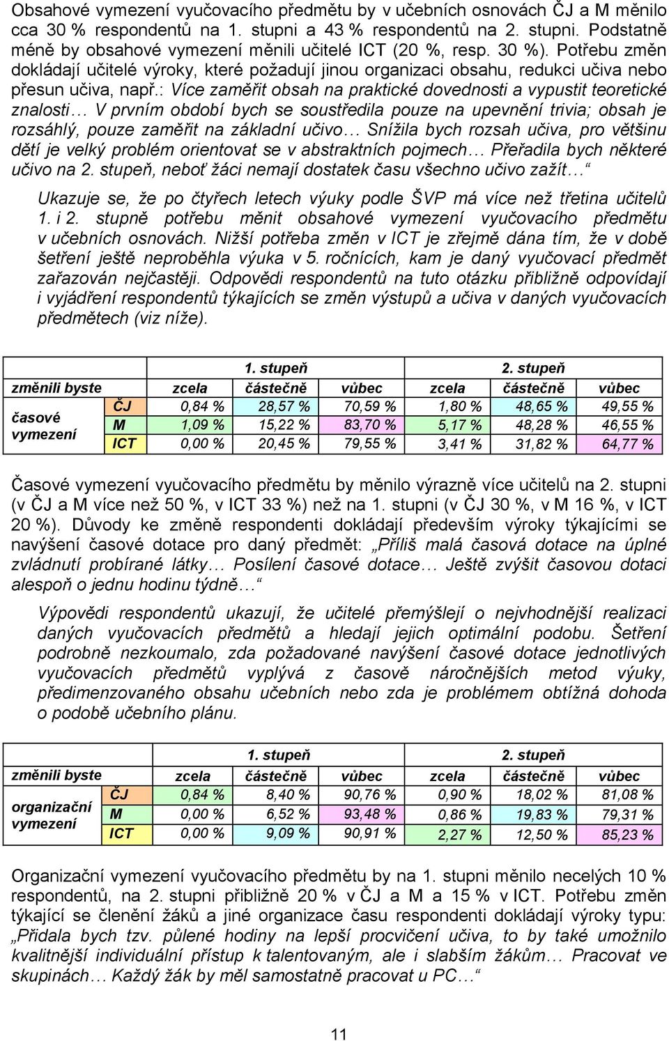 : Více zaměřit obsah na praktické dovednosti a vypustit teoretické znalosti V prvním období bych se soustředila pouze na upevnění trivia; obsah je rozsáhlý, pouze zaměřit na základní učivo Snížila