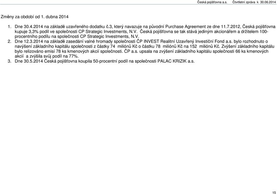 Česká pojišťovna se tak stává jediným akcionářem a držitelem 100- procentního podílu na společnosti CP Strategic Investments, N.V. 2. Dne 12.3.