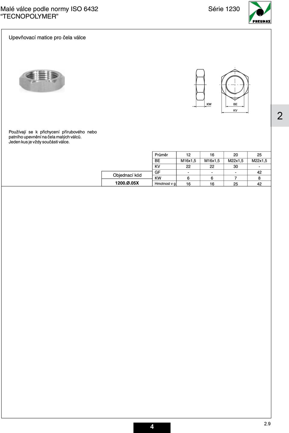 1321 1325 1326 1330 1333 1348 1350 Válce ECOFLAT 1370-1373 Válce s čistým profilem CLEAN POWER 1380 1381 1382 Válce dle ISO 6431 / VDMA 24562 - ECO verze 1383-85 Válce dle normy ISO 15552 ECOPLUS