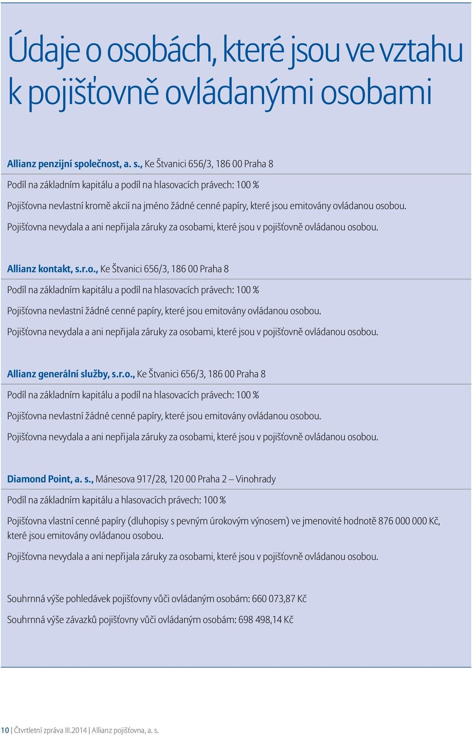, Ke Štvanici 656/3, 186 00 Praha 8 Podíl na základním kapitálu a podíl na hlasovacích právech: 100 % Pojišťovna nevlastní kromě akcií na jméno žádné cenné papíry, které jsou emitovány ovládanou