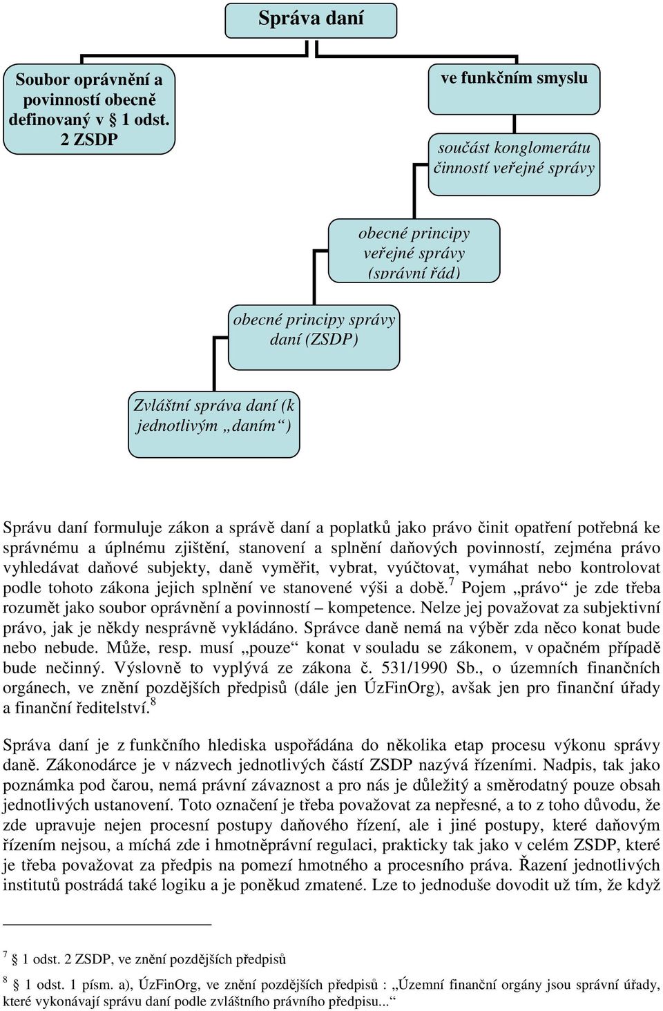 Správu daní formuluje zákon a správě daní a poplatků jako právo činit opatření potřebná ke správnému a úplnému zjištění, stanovení a splnění daňových povinností, zejména právo vyhledávat daňové