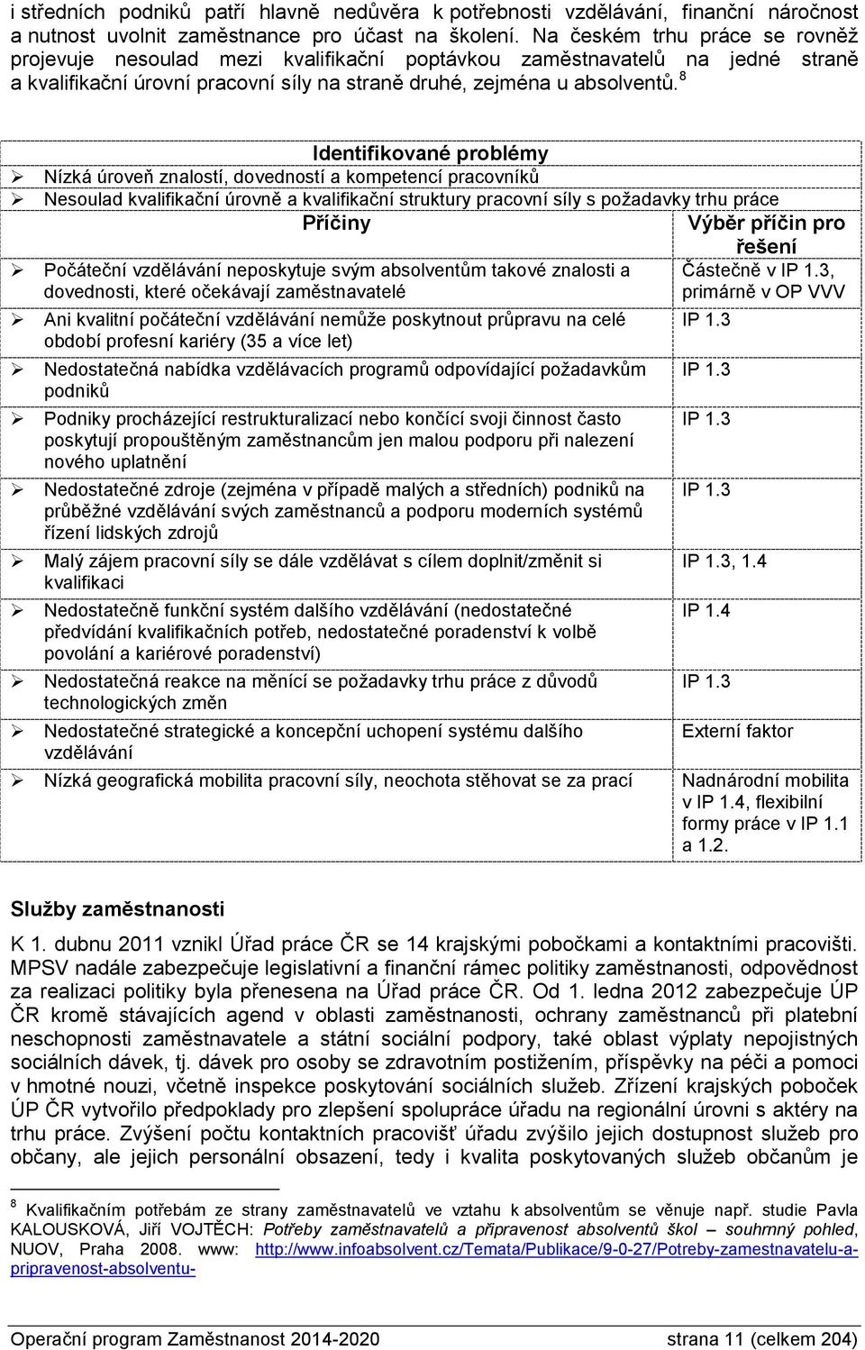 8 Identifikované problémy Nízká úroveň znalostí, dovedností a kompetencí pracovníků Nesoulad kvalifikační úrovně a kvalifikační struktury pracovní síly s požadavky trhu práce Příčiny Výběr příčin pro