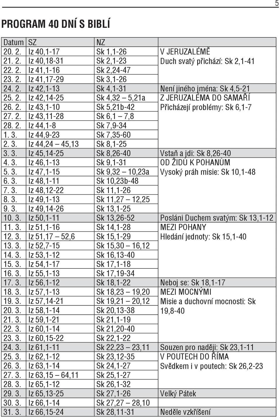 2. Iz 44,1-8 Sk 7,9-34 1. 3. Iz 44,9-23 Sk 7,35-60 2. 3. Iz 44,24 45,13 Sk 8,1-25 3. 3. Iz 45,14-25 Sk 8,26-40 Vstaň a jdi: Sk 8,26-40 4. 3. Iz 46,1-13 Sk 9,1-31 OD ŽIDŮ K POHANŮM 5. 3. Iz 47,1-15 Sk 9,32 10,23a Vysoký práh misie: Sk 10,1-48 6.