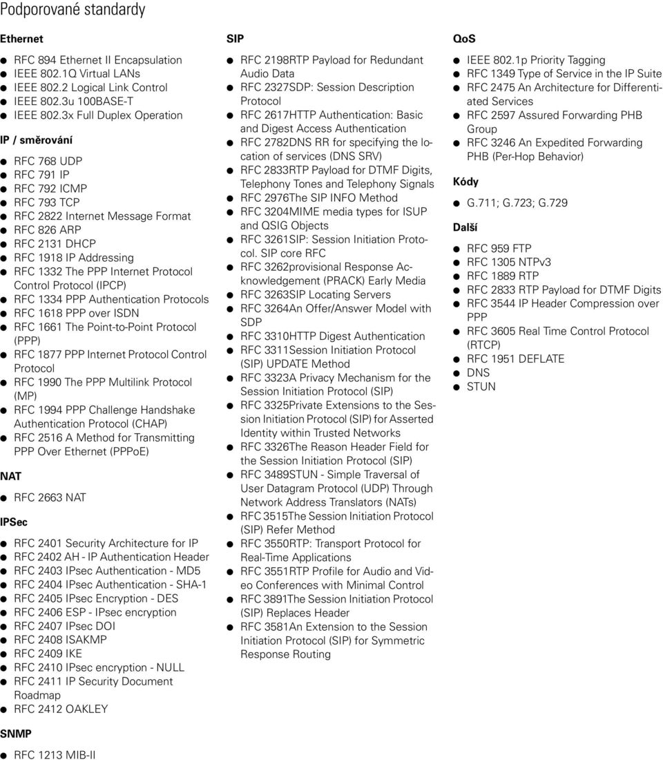 Protocol Control Protocol (IPCP) RFC 1334 PPP Authentication Protocols RFC 1618 PPP over ISDN RFC 1661 The Point-to-Point Protocol (PPP) RFC 1877 PPP Internet Protocol Control Protocol RFC 1990 The