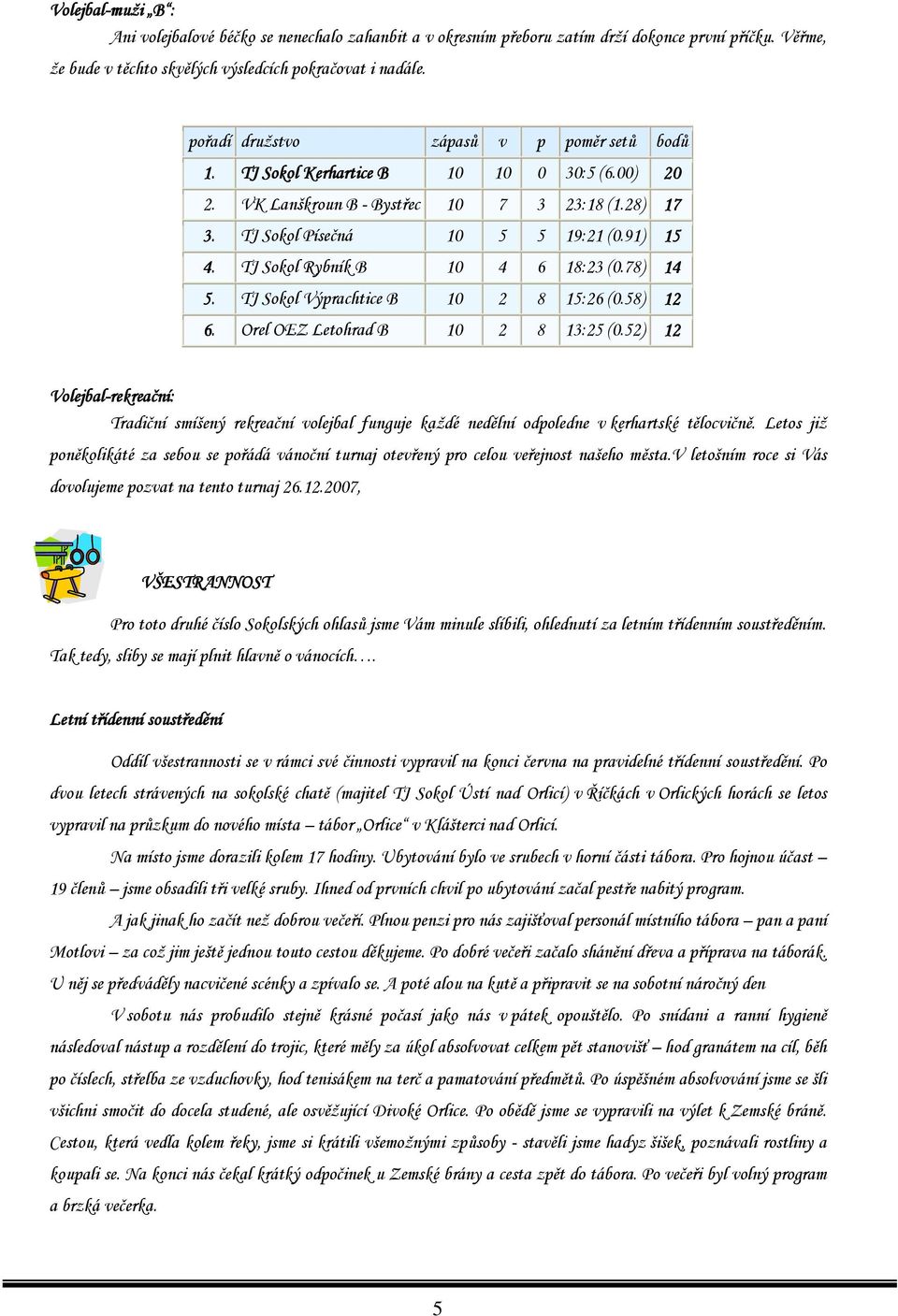 TJ Sokol Rybník B 10 4 6 18:23 (0.78) 14 5. TJ Sokol Výprachtice B 10 2 8 15:26 (0.58) 12 6. Orel OEZ Letohrad B 10 2 8 13:25 (0.