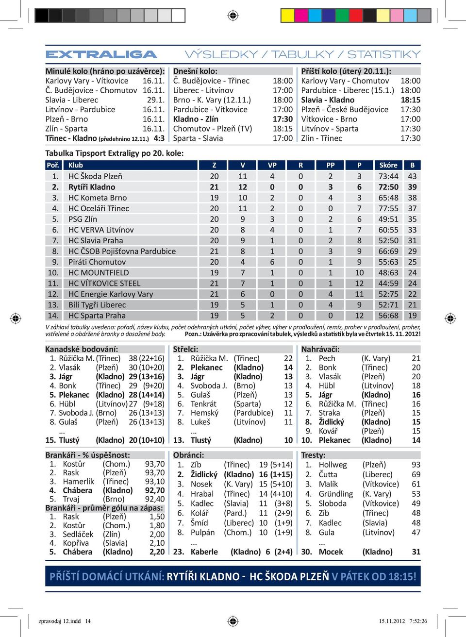 11.): Karlovy Vary - Chomutov 18:00 Pardubice - Liberec (15.1.) 18:00 Slavia - Kladno 18:15 Plzeň - České Budějovice 17:30 Vítkovice - Brno 17:00 Litvínov - Sparta 17:30 Zlín - Třinec 17:30 V záhlaví