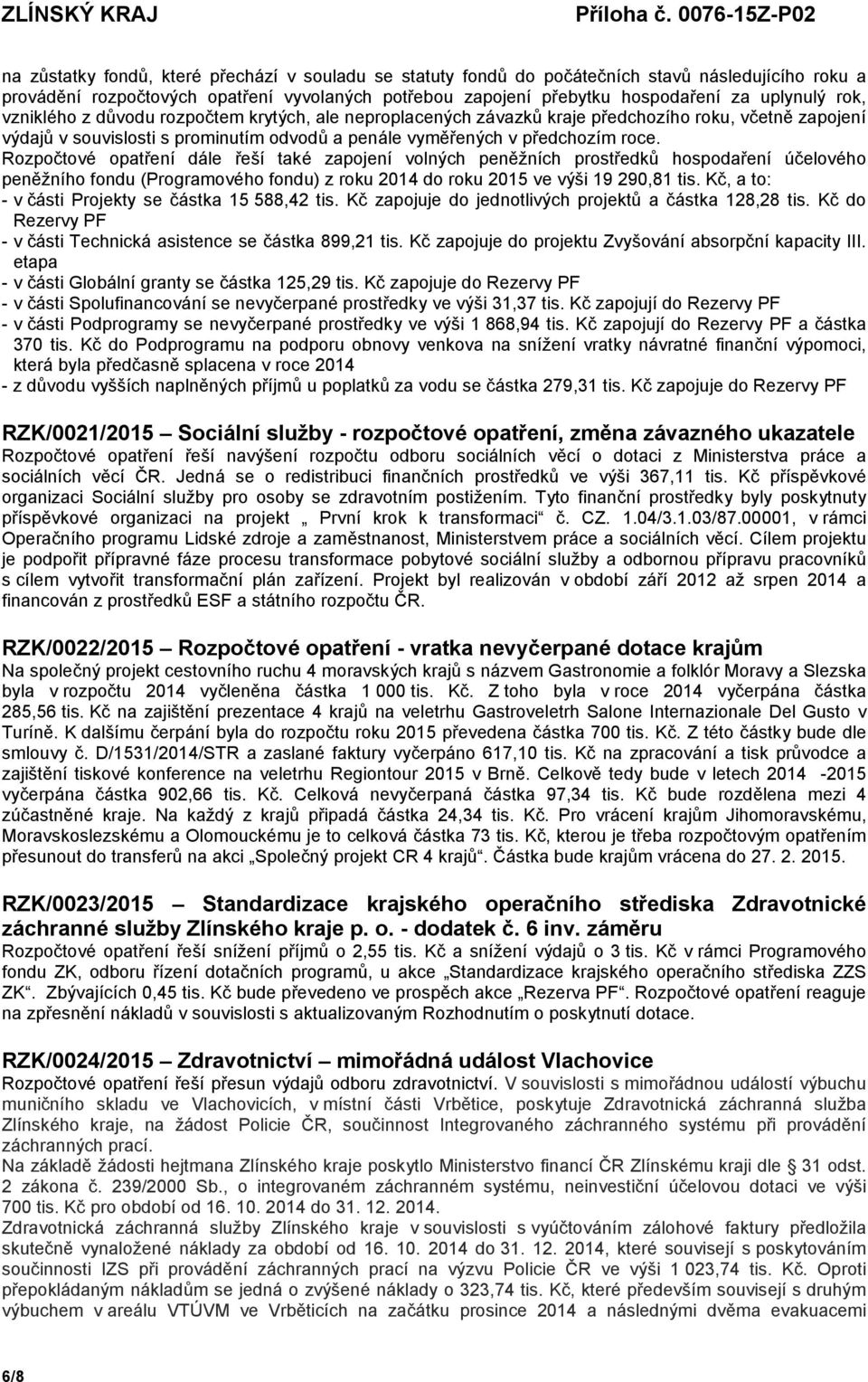 Rozpočtové opatření dále řeší také zapojení volných peněžních prostředků hospodaření účelového peněžního fondu (Programového fondu) z roku 2014 do roku 2015 ve výši 19 290,81 tis.