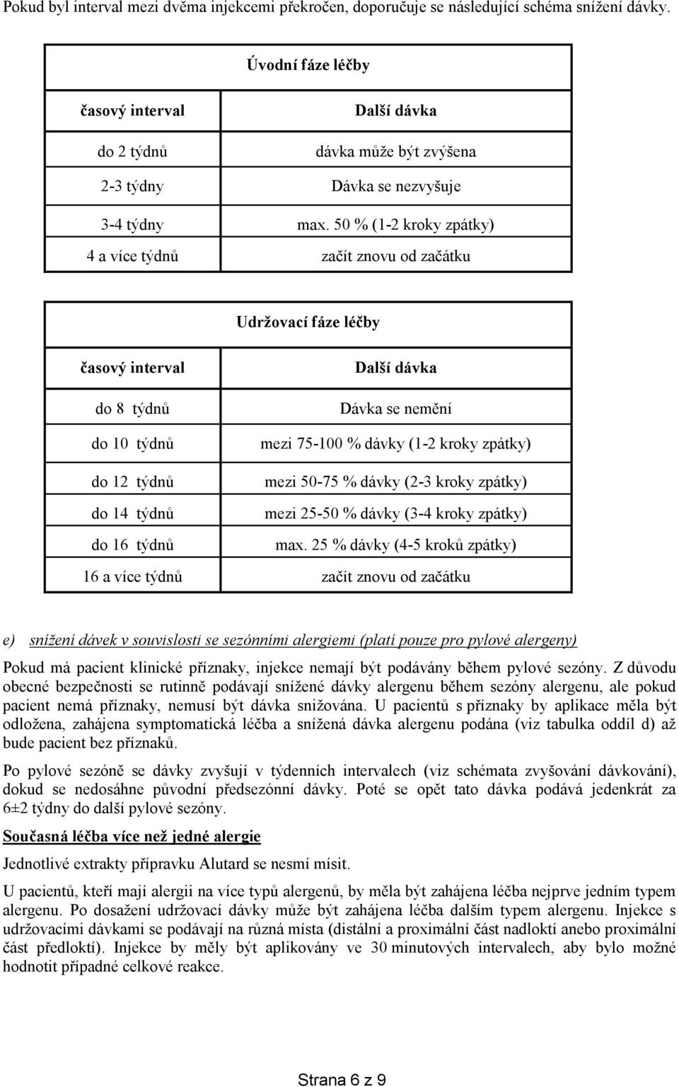 50 % (- kroky zpátky) a více týdnů začít znovu od začátku Udržovací fáze léčby časový interval do 8 týdnů do 0 týdnů do týdnů do týdnů do 6 týdnů Další dávka Dávka se nemění mezi 75-00 % dávky (-