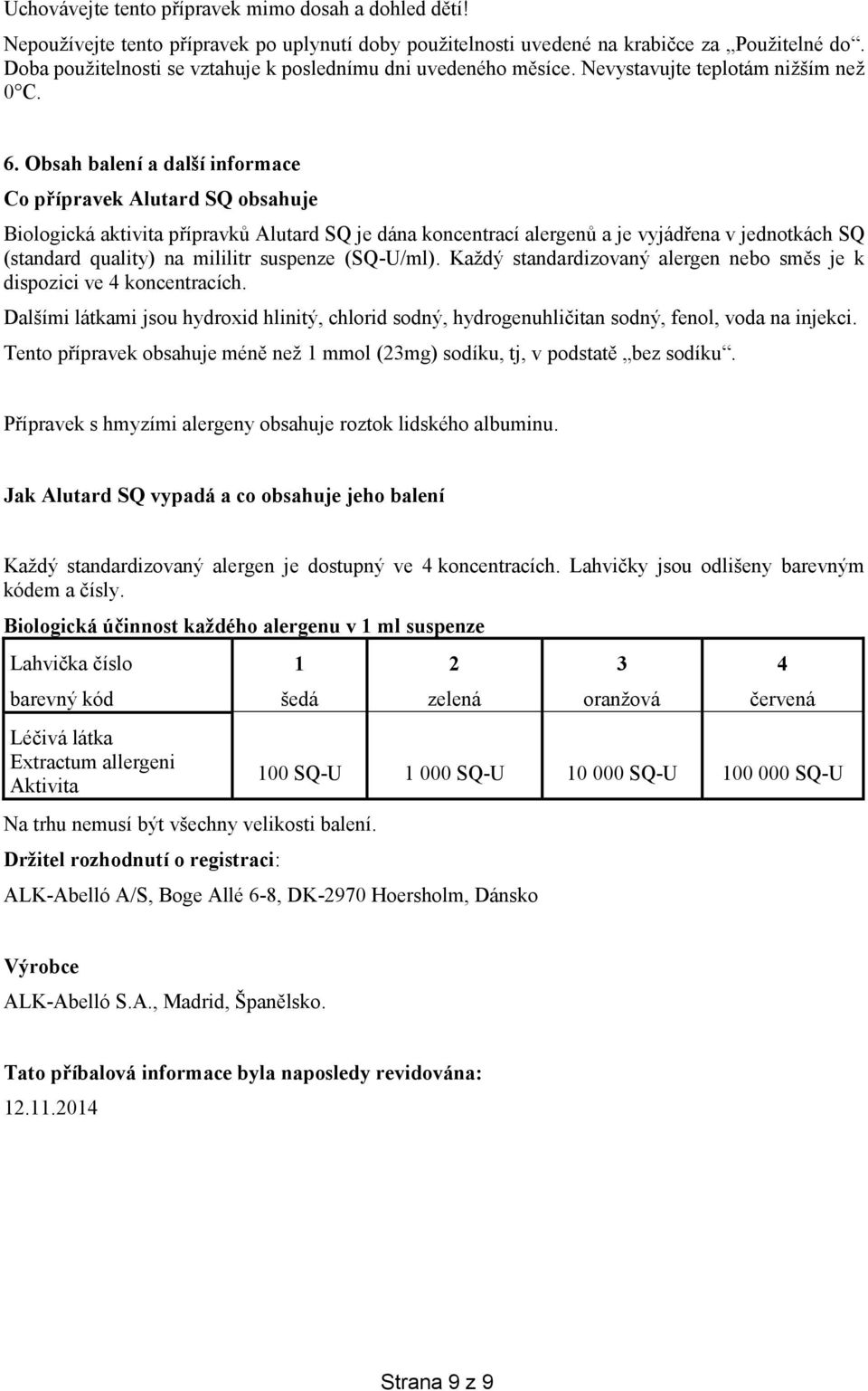 Obsah balení a další informace Co přípravek Alutard SQ obsahuje Biologická aktivita přípravků Alutard SQ je dána koncentrací alergenů a je vyjádřena v jednotkách SQ (standard quality) na mililitr