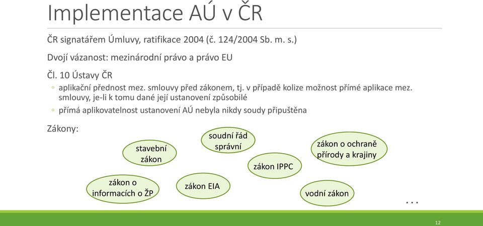 smlouvy, je-li k tomu dané její ustanovení způsobilé přímá aplikovatelnost ustanovení AÚ nebyla nikdy soudy připuštěna