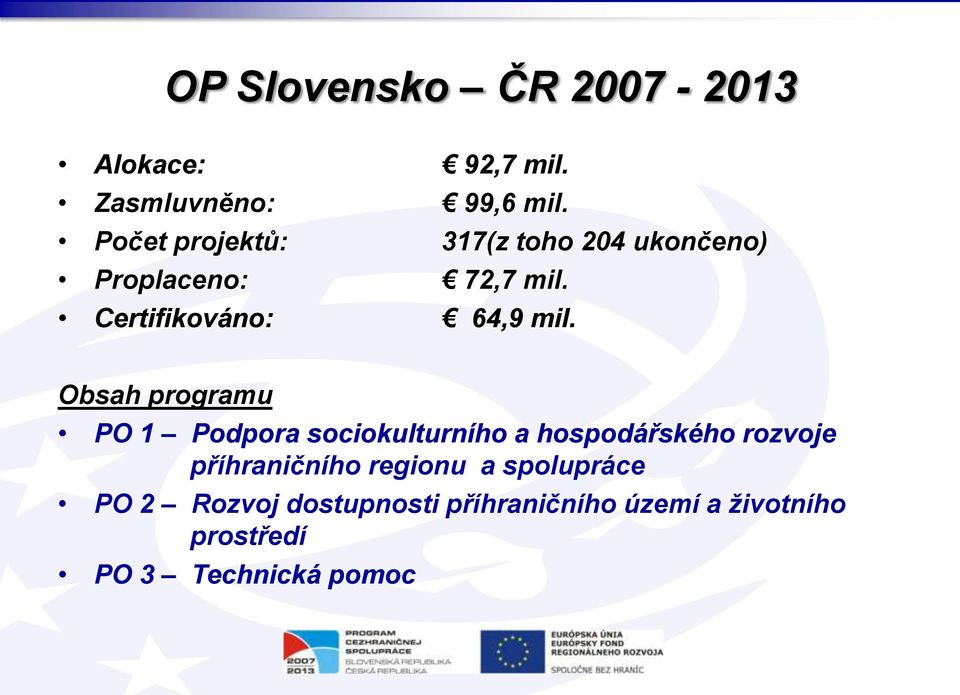 Obsah programu PO 1 Podpora sociokulturního a hospodářského rozvoje příhraničního