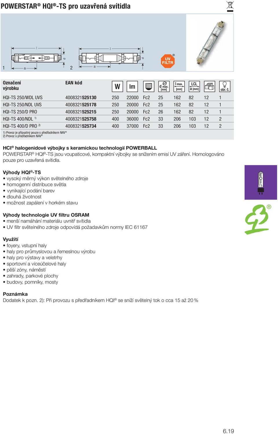 NAV 2) Provoz s předřadníkem NAV HCI halogenidové výbojky s keramickou technologií POWERBALL POWERSTAR HQI -TS jsou voupaticové, kompaktní výbojky se snížením emisí UV záření.