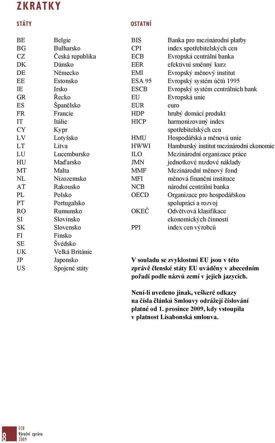 domácí produkt IT Itálie HICP harmonizovaný index CY Kypr spotřebitelských cen LV Lotyšsko HMU Hospodářská a měnová unie LT Litva HWWI Hamburský institut mezinárodní ekonomie LU Lucembursko ILO