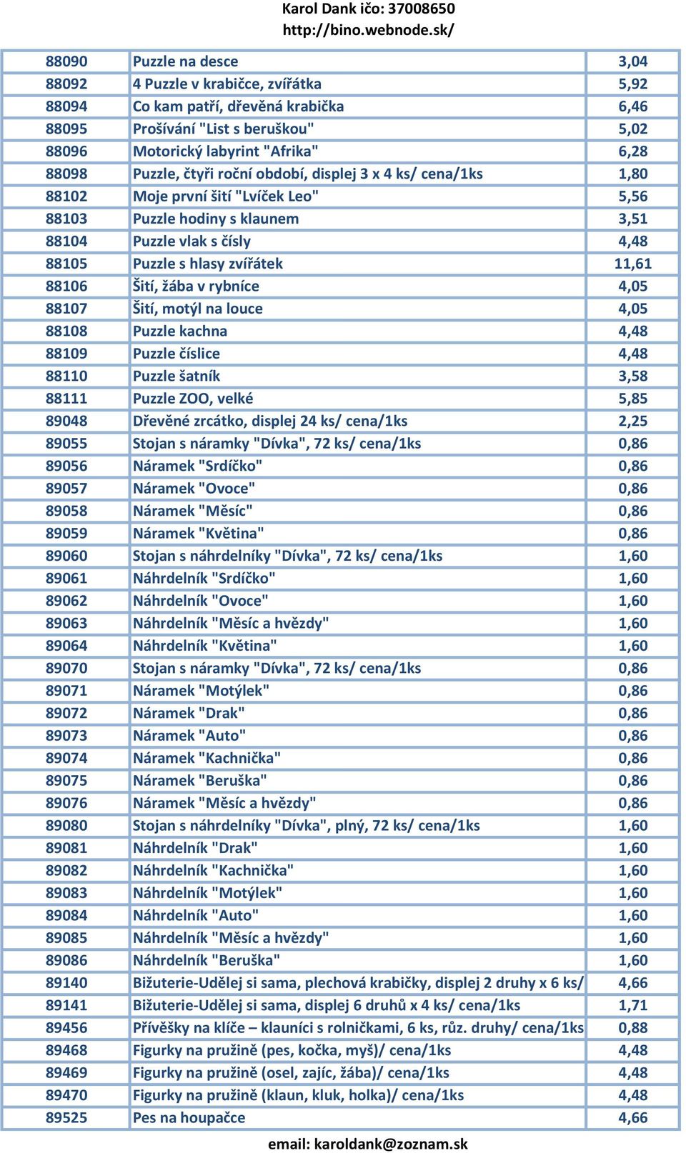 11,61 88106 Šití, žába v rybníce 4,05 88107 Šití, motýl na louce 4,05 88108 Puzzle kachna 4,48 88109 Puzzle číslice 4,48 88110 Puzzle šatník 3,58 88111 Puzzle ZOO, velké 5,85 89048 Dřevěné zrcátko,