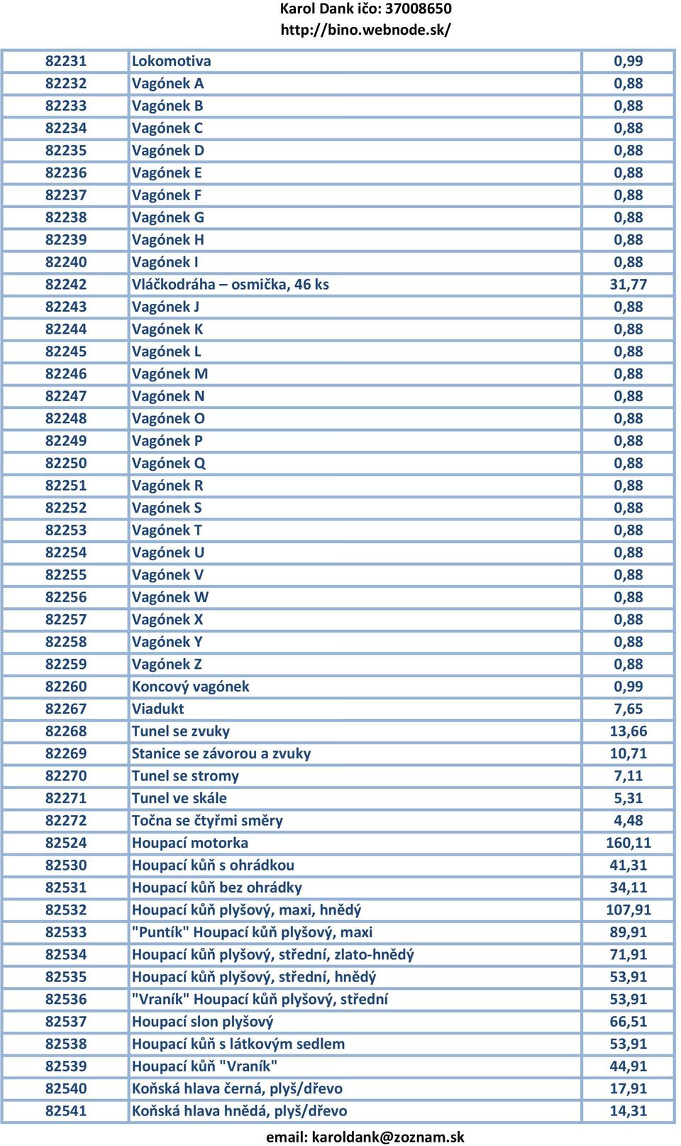 0,88 82250 Vagónek Q 0,88 82251 Vagónek R 0,88 82252 Vagónek S 0,88 82253 Vagónek T 0,88 82254 Vagónek U 0,88 82255 Vagónek V 0,88 82256 Vagónek W 0,88 82257 Vagónek X 0,88 82258 Vagónek Y 0,88 82259