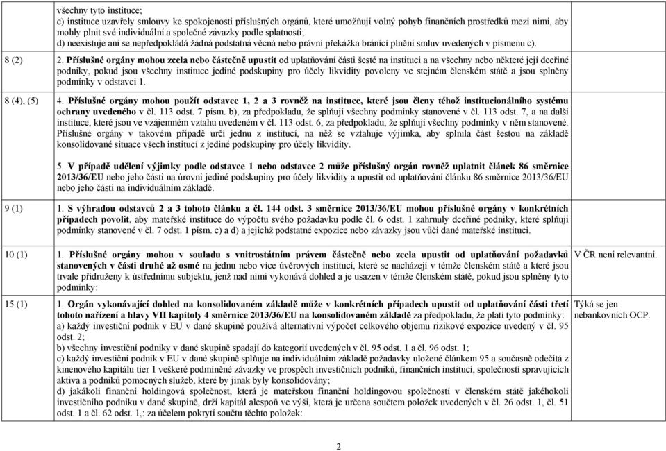 Příslušné orgány mohou zcela nebo částečně upustit od uplatňování části šesté na instituci a na všechny nebo některé její dceřiné podniky, pokud jsou všechny instituce jediné podskupiny pro účely