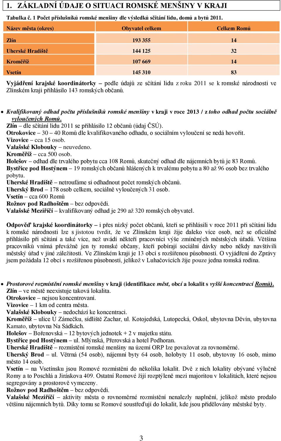 2011 se k romské národnosti ve Zlínském kraji přihlásilo 143 romských občanů. Kvalifikovaný odhad počtu příslušníků romské menšiny v kraji v roce 2013 / z toho odhad počtu sociálně vyloučených Romů.