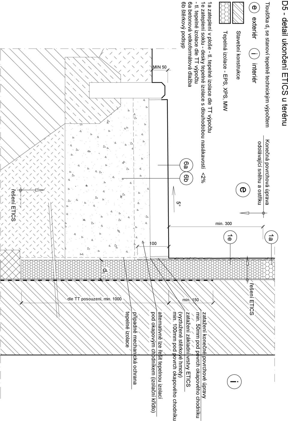300 Stavbní konstrukc xtrér ntrér Tloušťka s stanoví tplně tchnckým výpočtm Končná povrchová úprava oolávající sněhu a ostřku D5 - tal ukonční ETICS u trénu 00 l TT posouzní, mn.