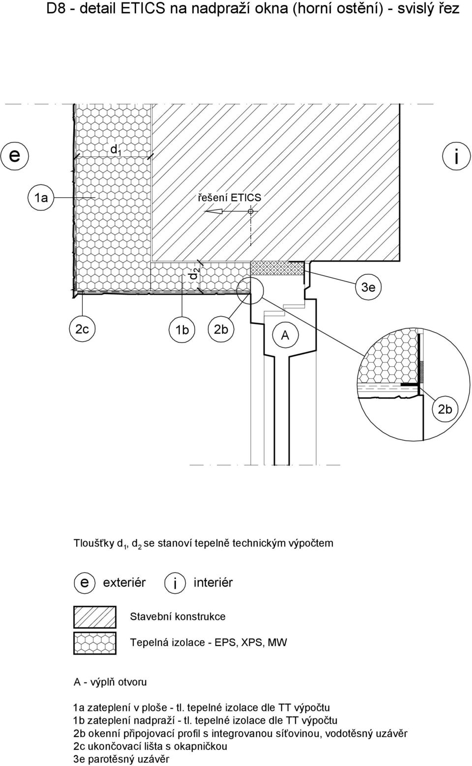 otvoru zatplní v ploš - tl. tplné zolac l TT výpočtu b zatplní napraží - tl.