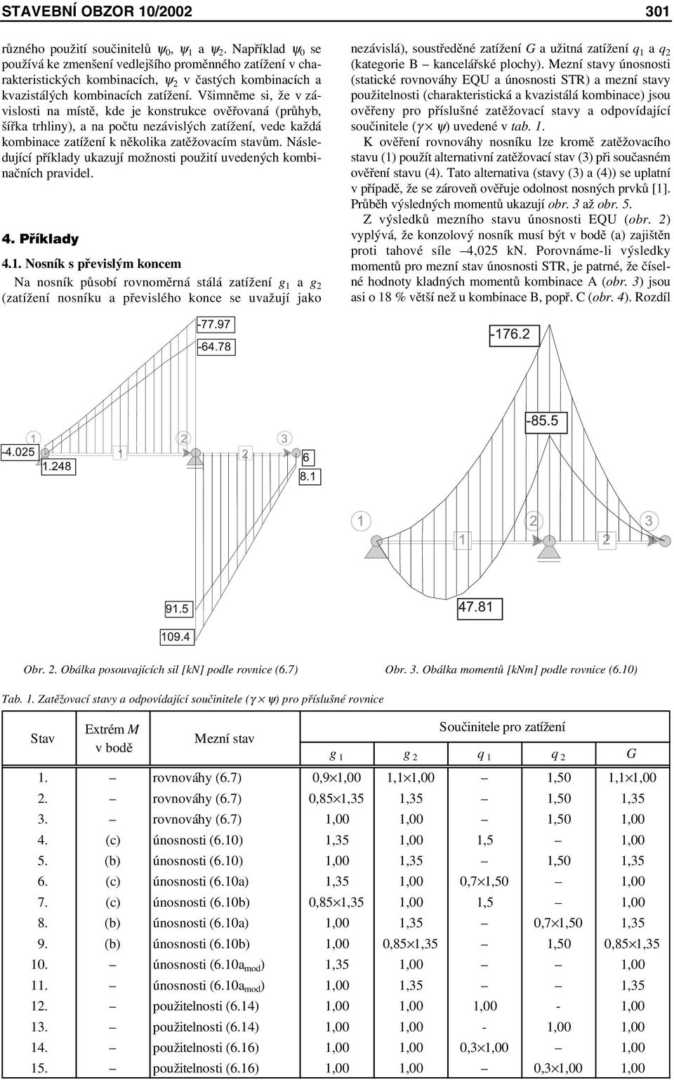 Všimněme si, že v závislosti na místě, kde je konstrukce ověřovaná (průhyb, šířka trhliny), a na počtu nezávislých zatížení, vede každá kombinace zatížení k několika zatěžovacím stavům.