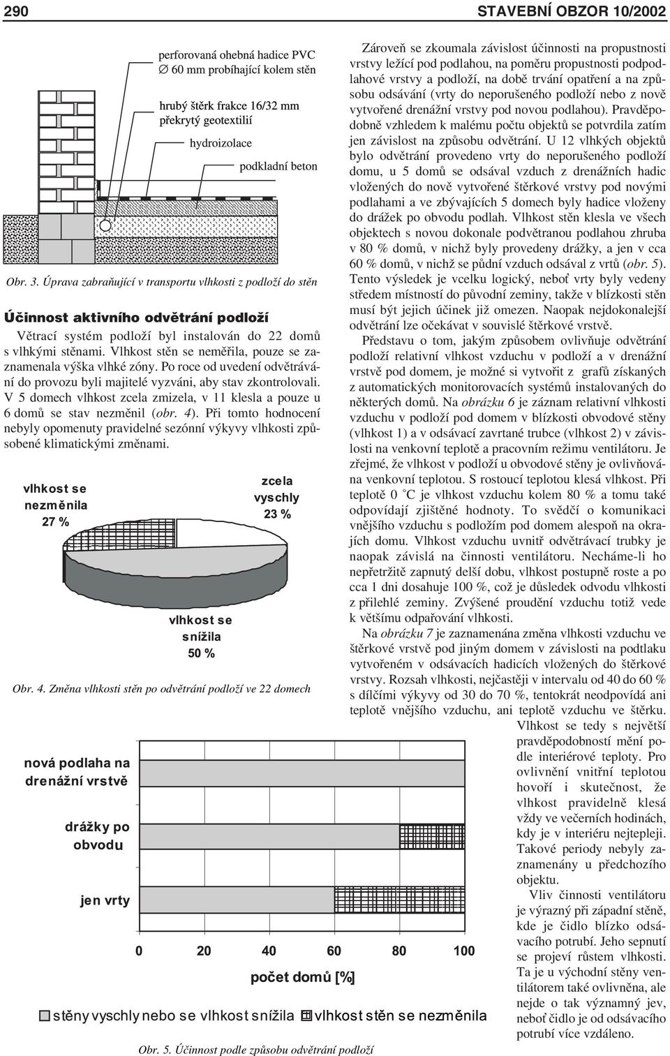 V 5 domech vlhkost zcela zmizela, v 11 klesla a pouze u 6 domů se stav nezměnil (obr. 4). Při tomto hodnocení nebyly opomenuty pravidelné sezónní výkyvy vlhkosti způsobené klimatickými změnami. Obr.