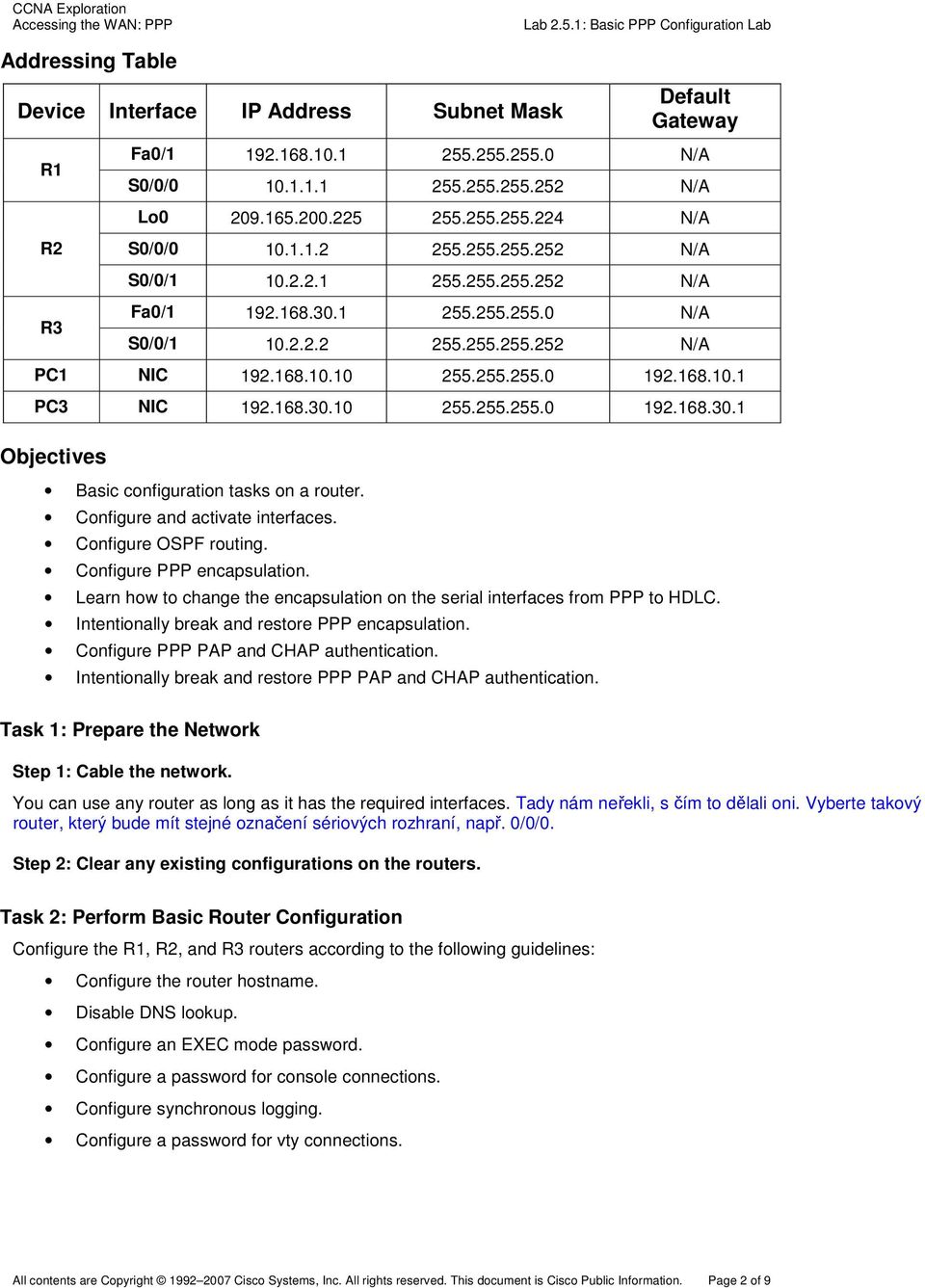 168.30.10 255.255.255.0 192.168.30.1 Objectives Basic configuration tasks on a router. Configure and activate interfaces. Configure OSPF routing. Configure PPP encapsulation.