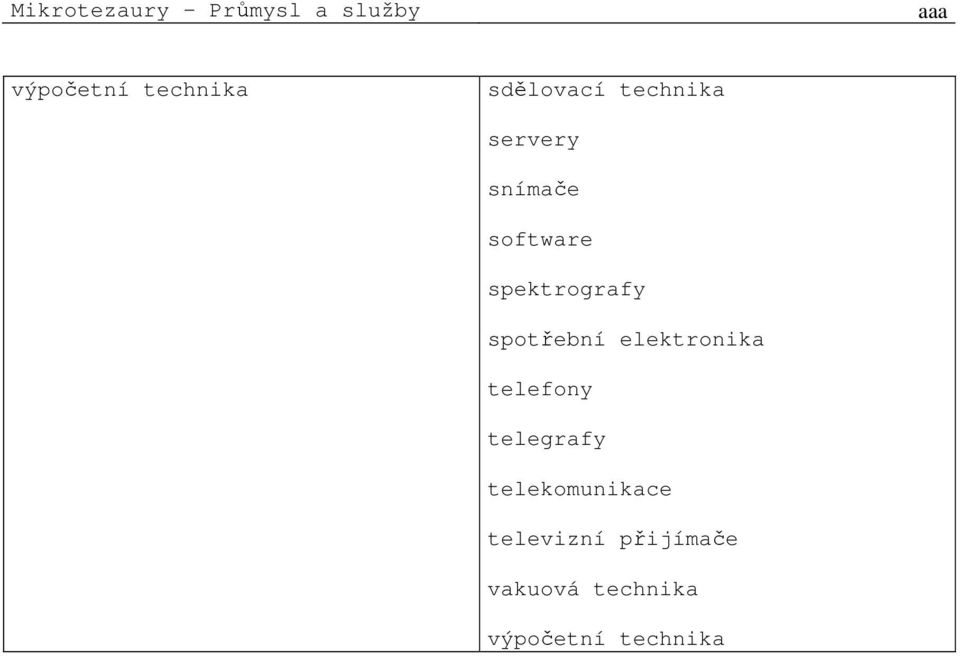 elektronika telefony telegrafy telekomunikace