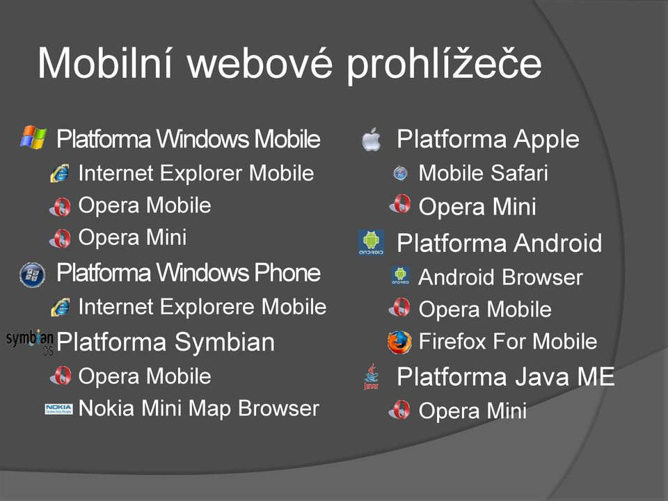 Symbian Opera Mobile Nokia Mini Map Browser Platforma Apple Mobile Safari Opera Mini
