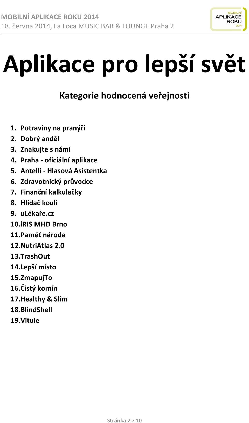 Finanční kalkulačky 8. Hlídač koulí 9. ulékaře.cz 10. iris MHD Brno 11. Paměť národa 12.