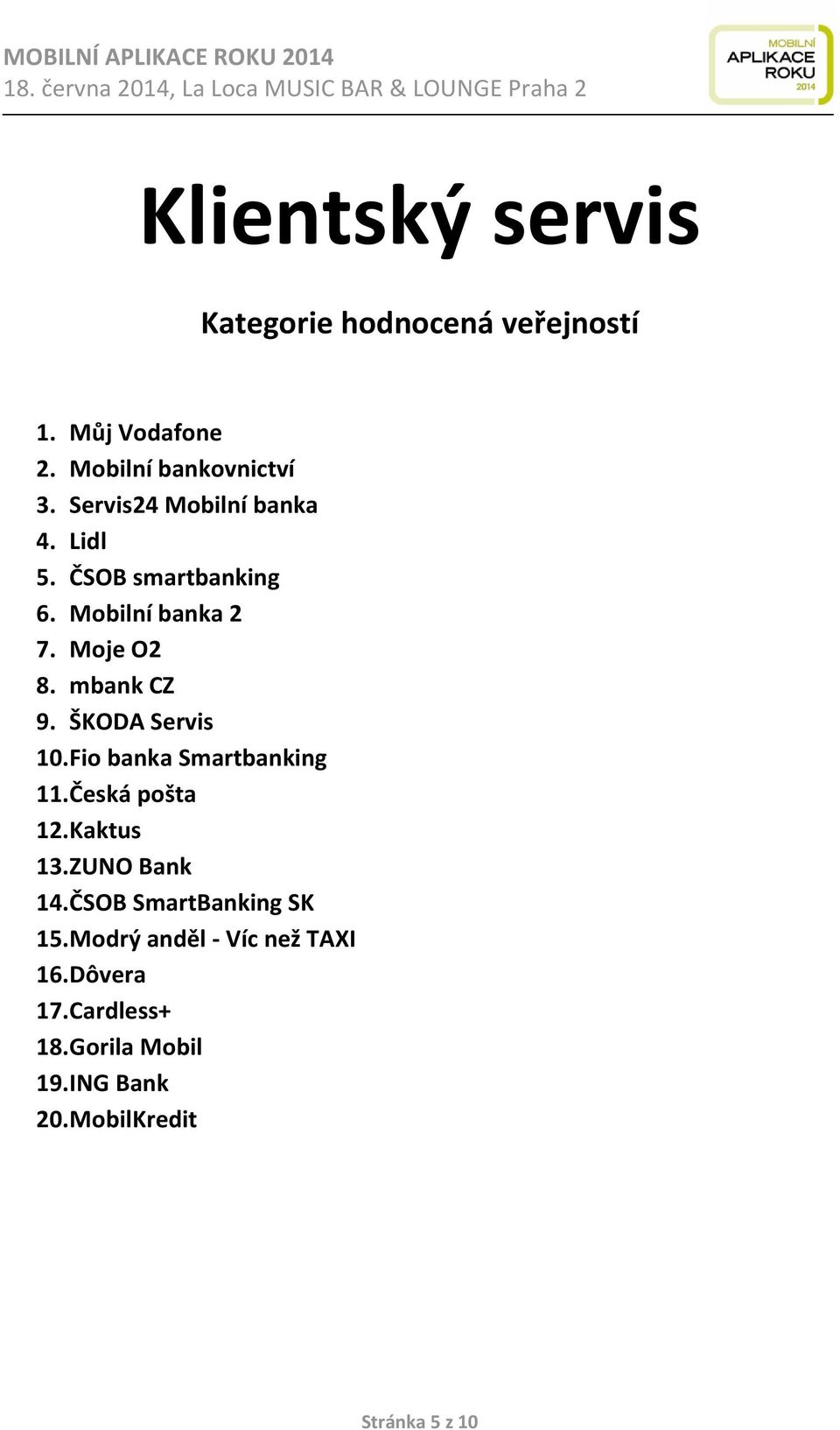 Fio banka Smartbanking 11. Česká pošta 12. Kaktus 13. ZUNO Bank 14. ČSOB SmartBanking SK 15.