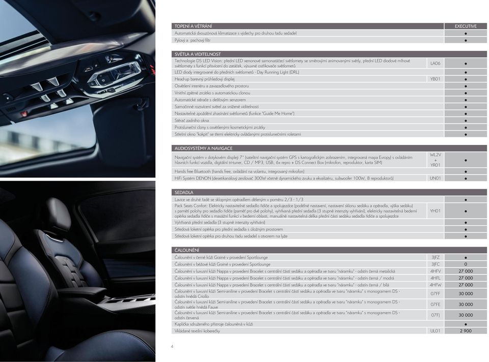 světlometů - Day Running Light (DRL) Head-up barevný průhledový displej Osvětlení interiéru a zavazadlového prostoru Vnitřní zpětné zrcátko s automatickou clonou Automatické stěrače s dešťovým