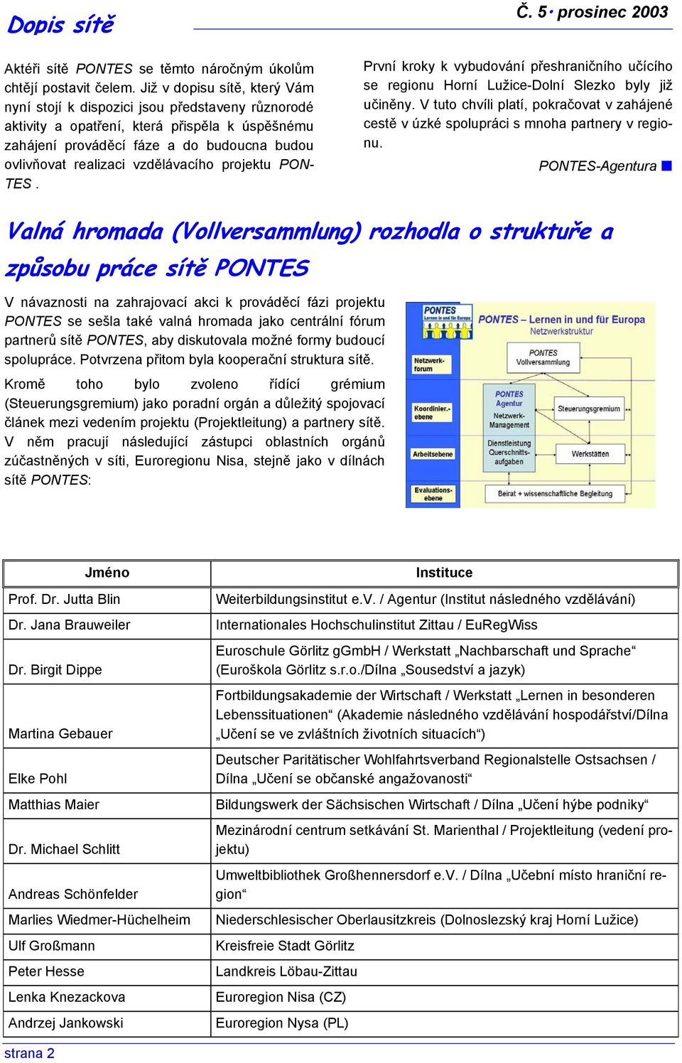 vzdělávacího projektu PON- TES. Č. 5 prosinec 2003 První kroky k vybudování přeshraničního učícího se regionu Horní Lužice-Dolní Slezko byly již učiněny.