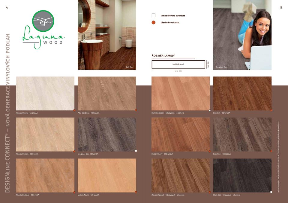 Boston Cherry CKB1472LA 185 mm Everglade Oak Dark Oak CEI3332LA Dark Pine CKI6203LA Dekory uvedené v přehledu jsou dřevěné reprodukce.